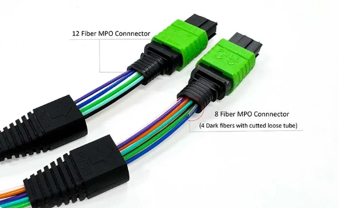 8 Fiber MPO Connnector
