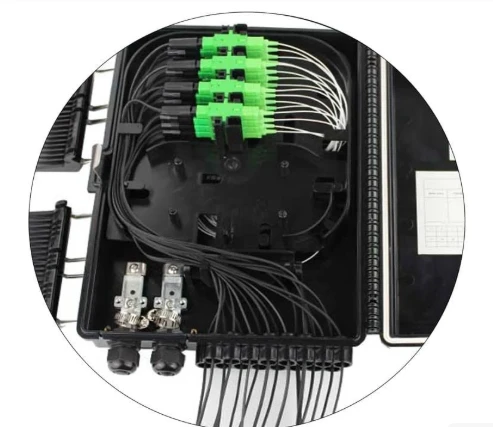 Fiber Patch Panels